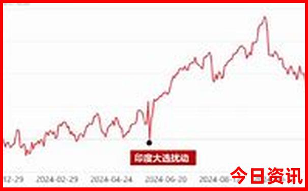 泗阳旅游十大必去景点